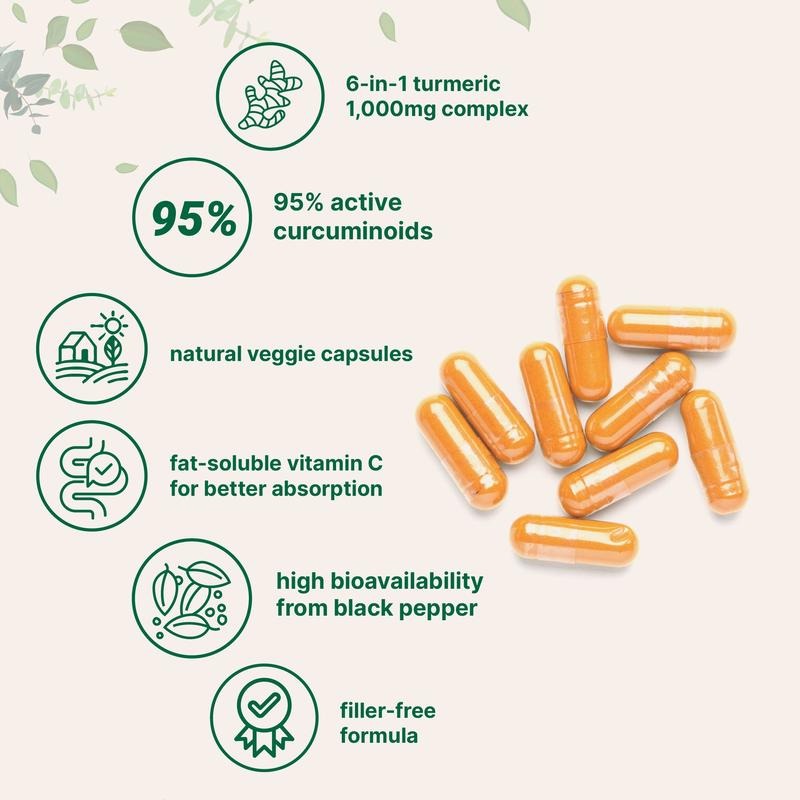 Luvi Turmeric Curcumin